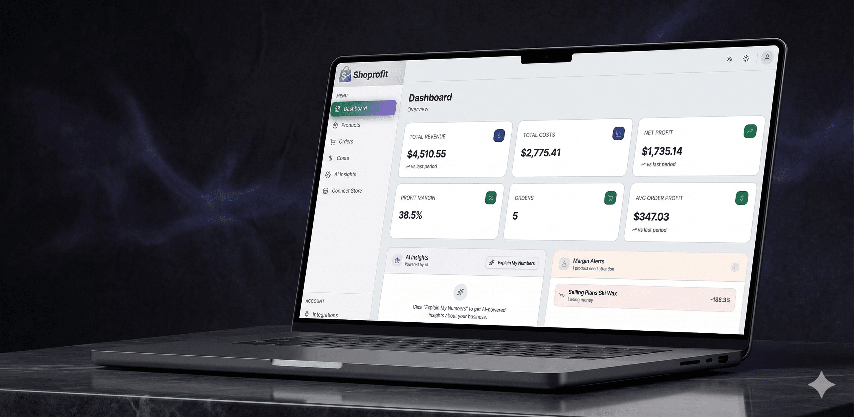 לוח הבקרה של Profit Pilot המציג ניתוח רווחיות בזמן אמת